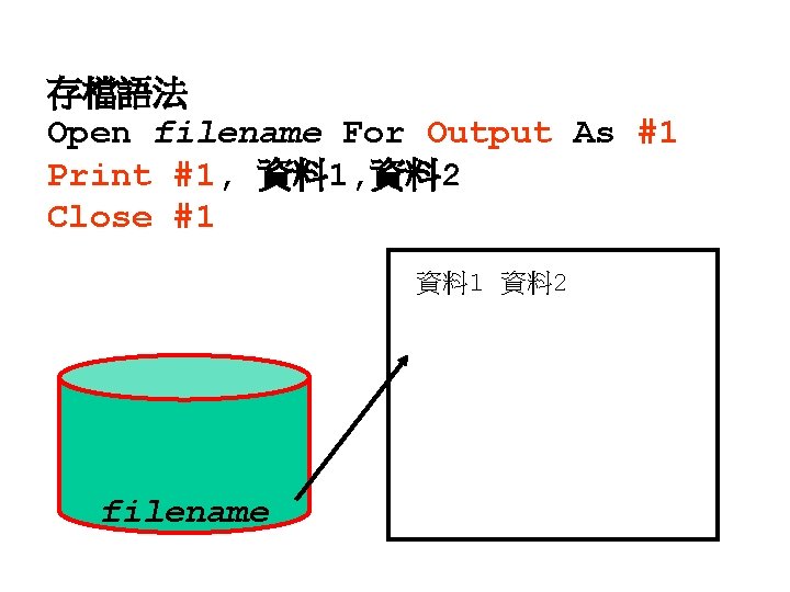 存檔語法 Open filename For Output As #1 Print #1, 資料 2 Close #1 資料 存檔語法 Open filename For Output As #1 Print #1, 資料 2 Close #1 資料