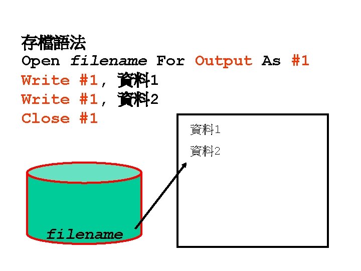 存檔語法 Open filename For Output As #1 Write #1, 資料 2 Close #1 資料 存檔語法 Open filename For Output As #1 Write #1, 資料 2 Close #1 資料