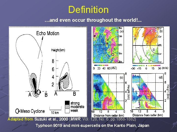 Definition …and even occur throughout the world!. . . Adapted from Suzuki et al. Definition …and even occur throughout the world!. . . Adapted from Suzuki et al.