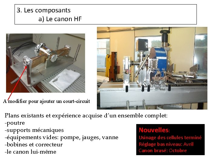 3. Les composants a) Le canon HF A modifier pour ajouter un court-circuit Plans