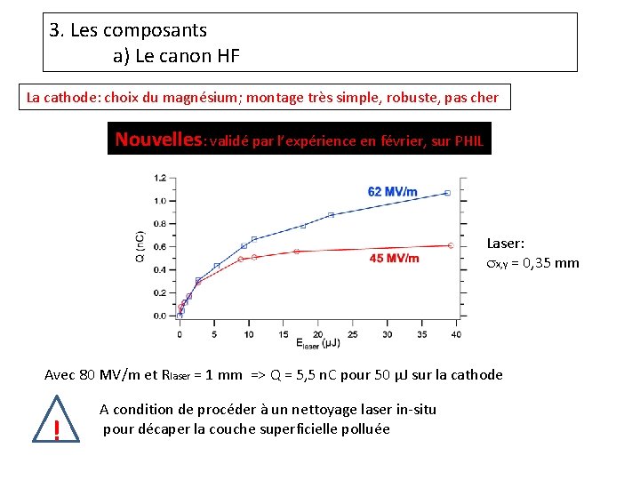 3. Les composants a) Le canon HF La cathode: choix du magnésium; montage très