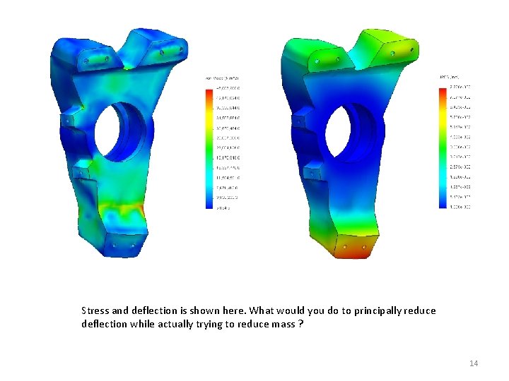 Stress and deflection is shown here. What would you do to principally reduce deflection