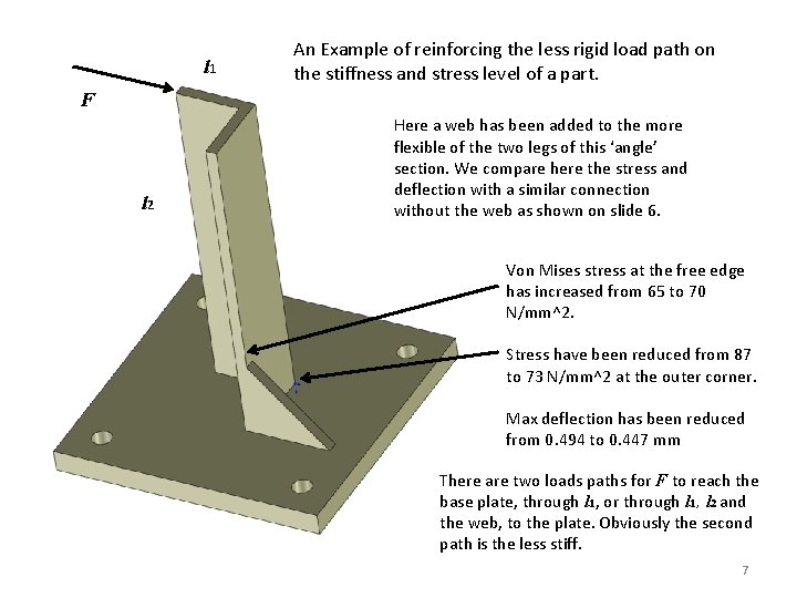 l 1 An Example of reinforcing the less rigid load path on the stiffness