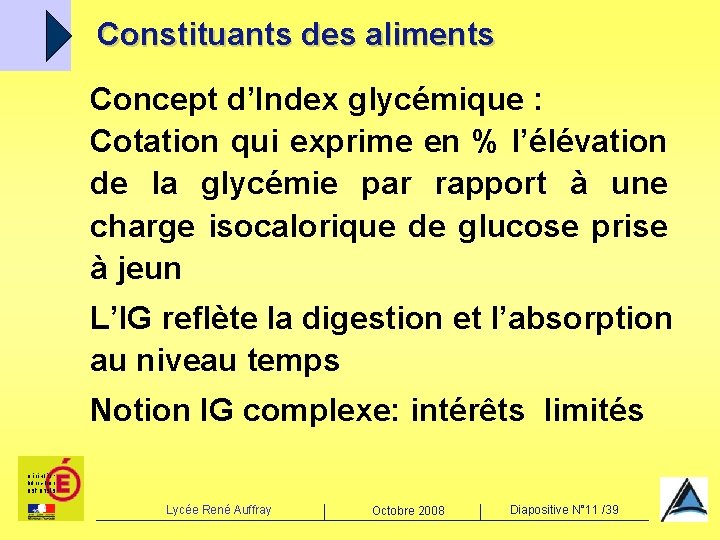 Constituants des aliments Concept d’Index glycémique : Cotation qui exprime en % l’élévation de