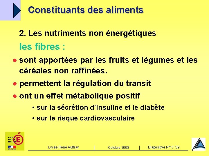 Constituants des aliments 2. Les nutriments non énergétiques les fibres : l sont apportées