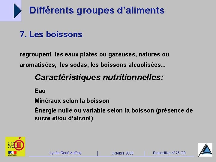 Différents groupes d’aliments 7. Les boissons regroupent les eaux plates ou gazeuses, natures ou