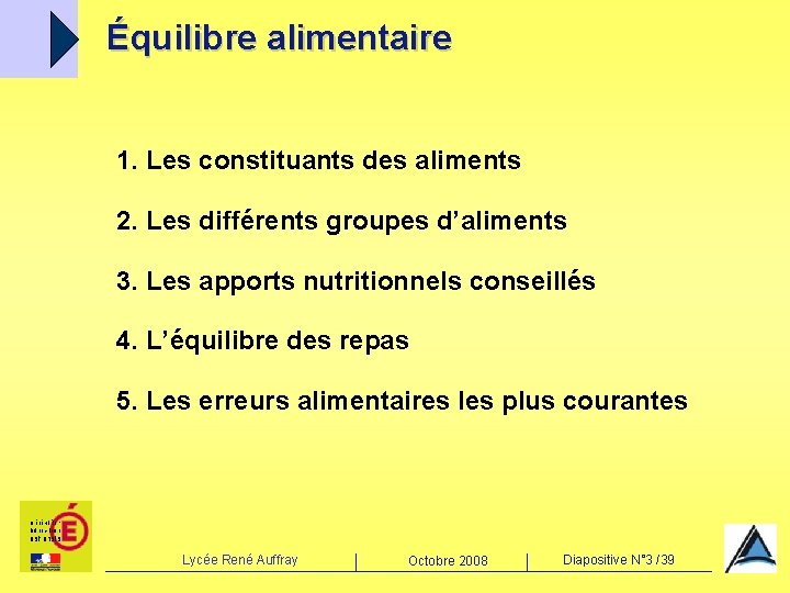 Équilibre alimentaire 1. Les constituants des aliments 2. Les différents groupes d’aliments 3. Les