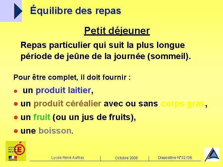 Équilibre des repas Petit déjeuner Repas particulier qui suit la plus longue période de