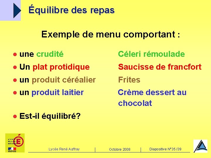 Équilibre des repas Exemple de menu comportant : l une crudité Céleri rémoulade l