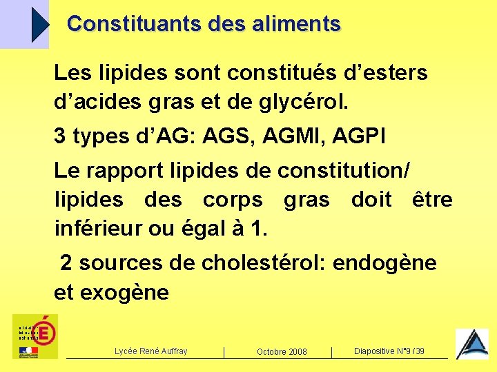 Constituants des aliments Les lipides sont constitués d’esters d’acides gras et de glycérol. 3