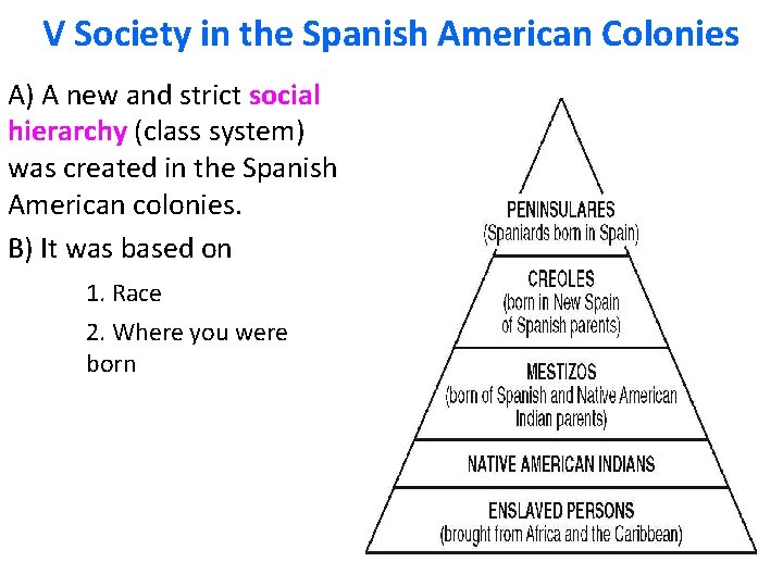 V Society in the Spanish American Colonies A) A new and strict social hierarchy