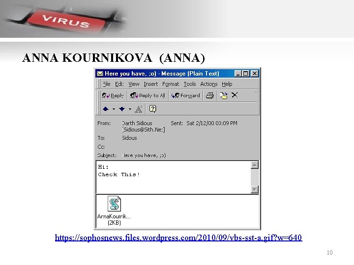 ANNA KOURNIKOVA (ANNA) https: //sophosnews. files. wordpress. com/2010/09/vbs-sst-a. gif? w=640 10 