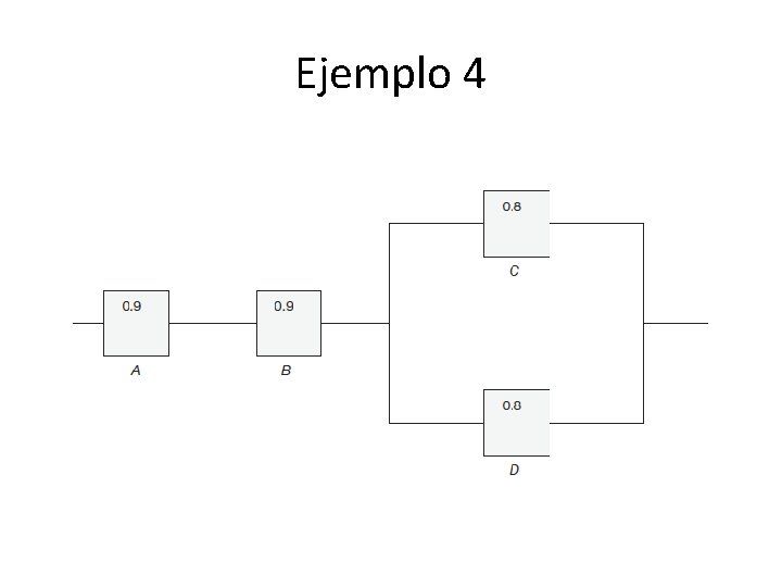 Ejemplo 4 