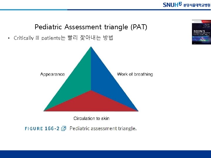 Pediatric Assessment triangle (PAT) • Critically ill patients는 빨리 찾아내는 방법 