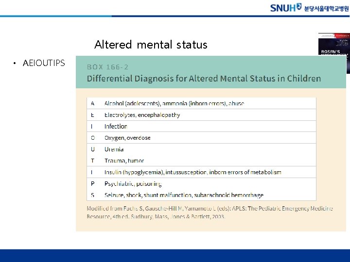 Altered mental status • AEIOUTIPS 