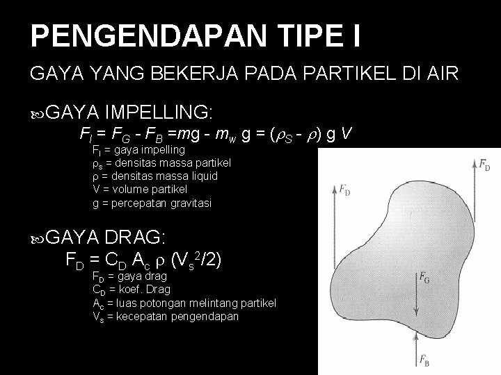 PENGENDAPAN TIPE I GAYA YANG BEKERJA PADA PARTIKEL DI AIR GAYA IMPELLING: FI =