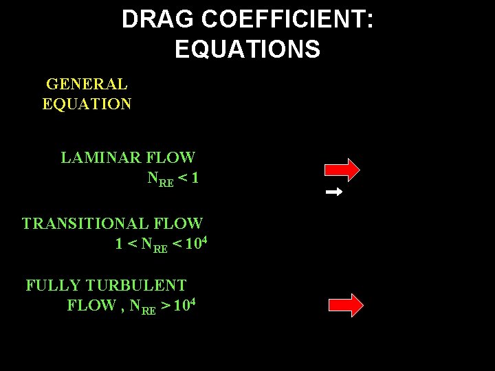 DRAG COEFFICIENT: EQUATIONS GENERAL EQUATION LAMINAR FLOW NRE < 1 TRANSITIONAL FLOW 1 <