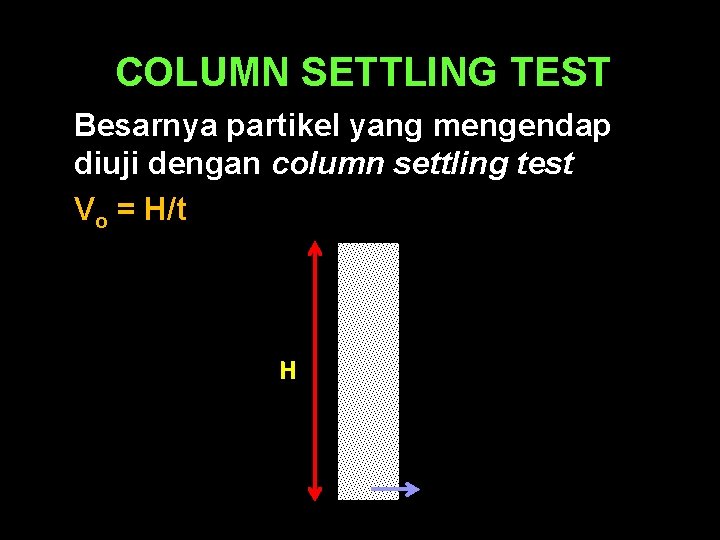 COLUMN SETTLING TEST Besarnya partikel yang mengendap diuji dengan column settling test n Vo