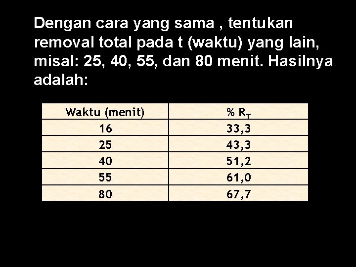 n Dengan cara yang sama , tentukan removal total pada t (waktu) yang lain,