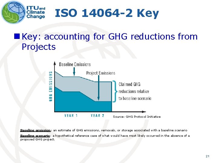 ISO 14064 -2 Key n Key: accounting for GHG reductions from Projects Source: GHG