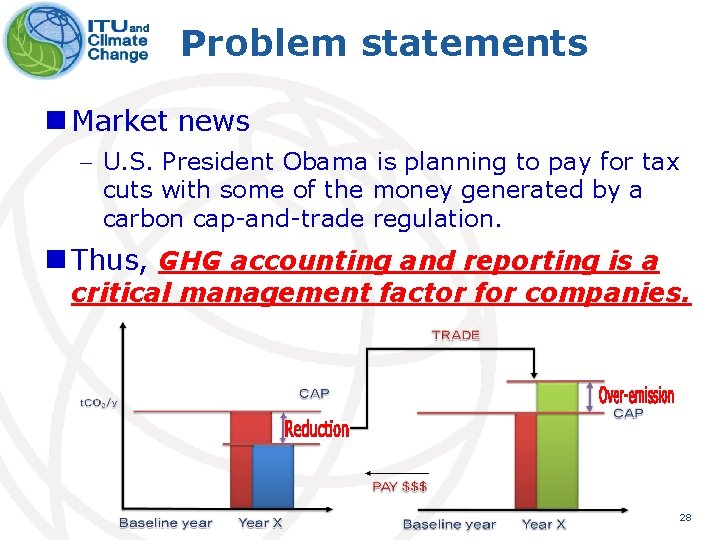 Problem statements n Market news - U. S. President Obama is planning to pay