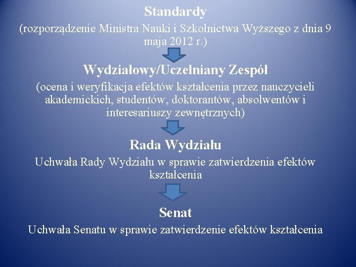 Standardy (rozporządzenie Ministra Nauki i Szkolnictwa Wyższego z dnia 9 maja 2012 r. )