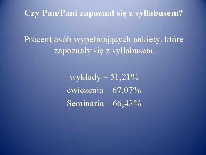 Czy Pan/Pani zapoznał się z syllabusem? Procent osób wypełniających ankiety, które zapoznały się z