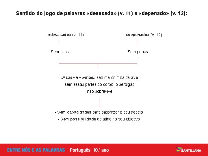 Sentido do jogo de palavras «desasado» (v. 11) e «depenado» (v. 12): «desasado» (v.