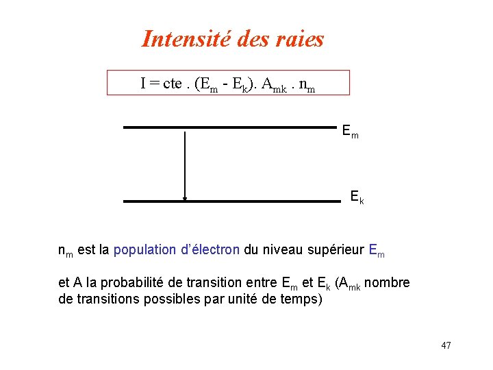 Intensité des raies I = cte. (Em - Ek). Amk. nm Em Ek nm