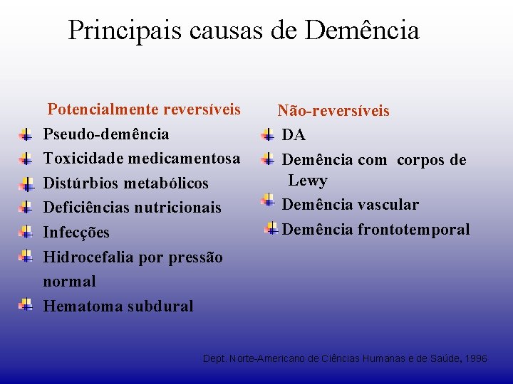 Principais causas de Demência Potencialmente reversíveis Pseudo-demência Toxicidade medicamentosa Distúrbios metabólicos Deficiências nutricionais Infecções