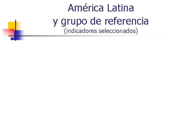 América Latina y grupo de referencia (indicadores seleccionados) 