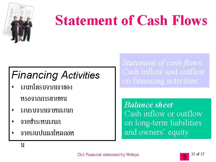 Statement of Cash Flows Financing Activities s s เงนทไดรบจากเจาของ หรอจากการขายหน เงนรบจากเจาหนเงนก จายชำระหนเงนก จายเงนปนผลใหผถอห น