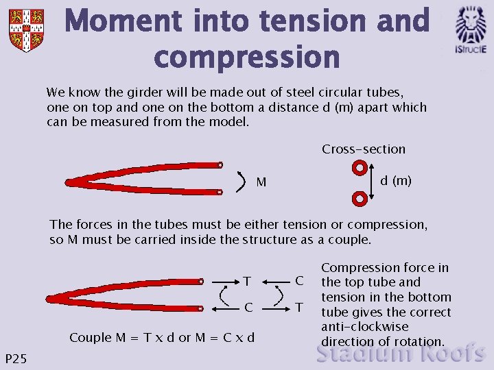 Moment into tension and compression We know the girder will be made out of