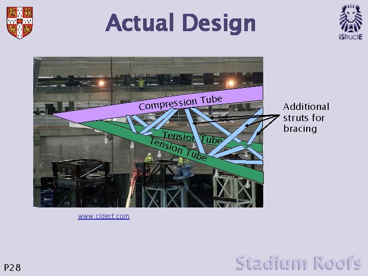 Actual Design Tube n o i s s e r p Com T Ten