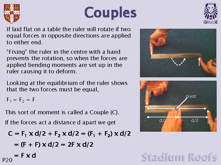 Couples If laid flat on a table the ruler will rotate if two equal