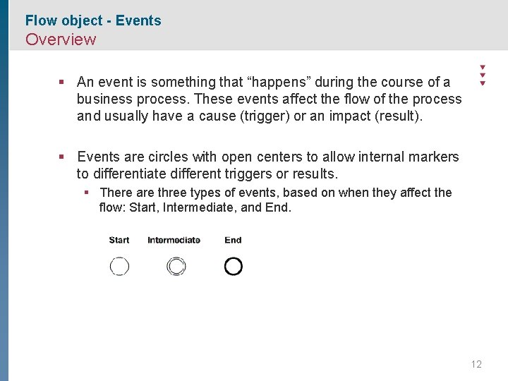 Flow object - Events Overview § An event is something that “happens” during the