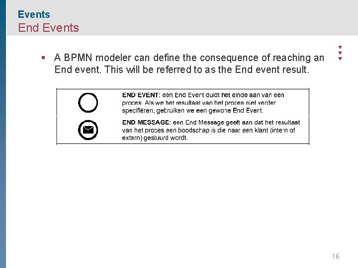 Events End Events § A BPMN modeler can define the consequence of reaching an