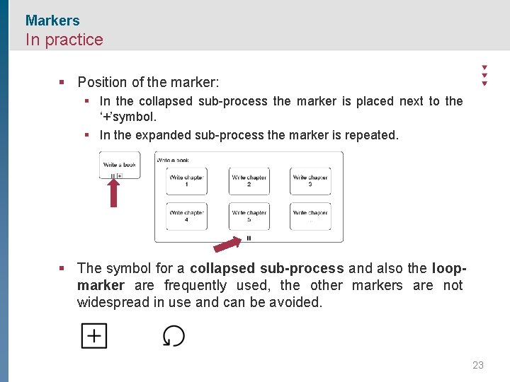 Markers In practice § Position of the marker: § In the collapsed sub-process the