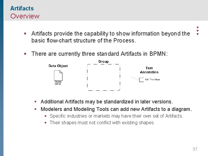 Artifacts Overview § Artifacts provide the capability to show information beyond the basic flow-chart