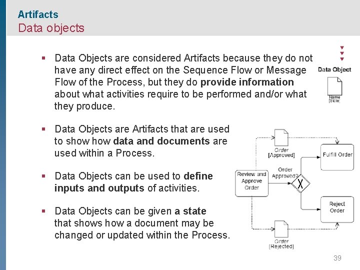 Artifacts Data objects § Data Objects are considered Artifacts because they do not have