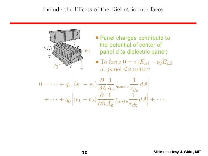 Panel charges contribute to the potential of center of panel d (a dielectric panel)