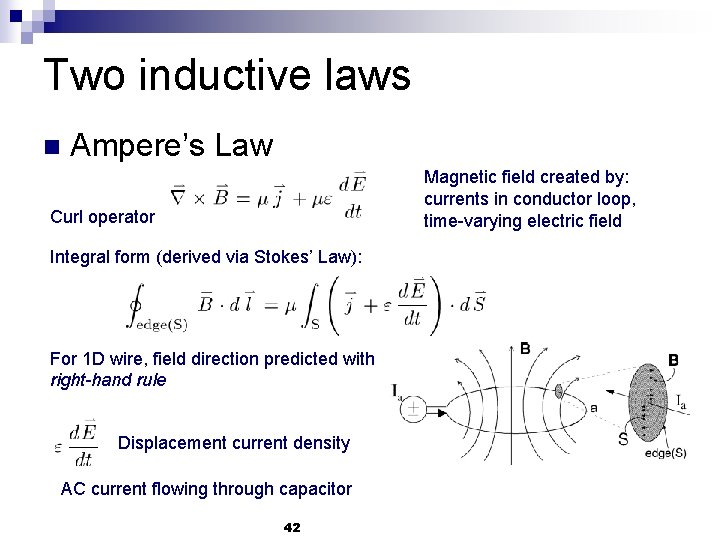 Two inductive laws n Ampere’s Law Magnetic field created by: currents in conductor loop,