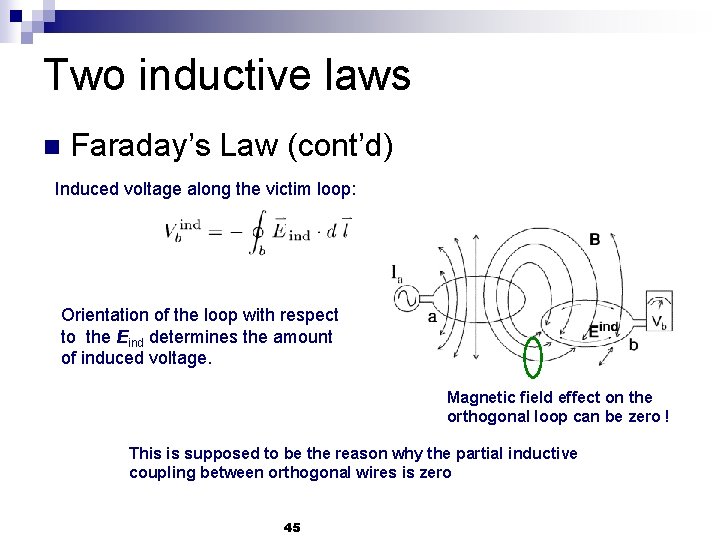 Two inductive laws n Faraday’s Law (cont’d) Induced voltage along the victim loop: Orientation