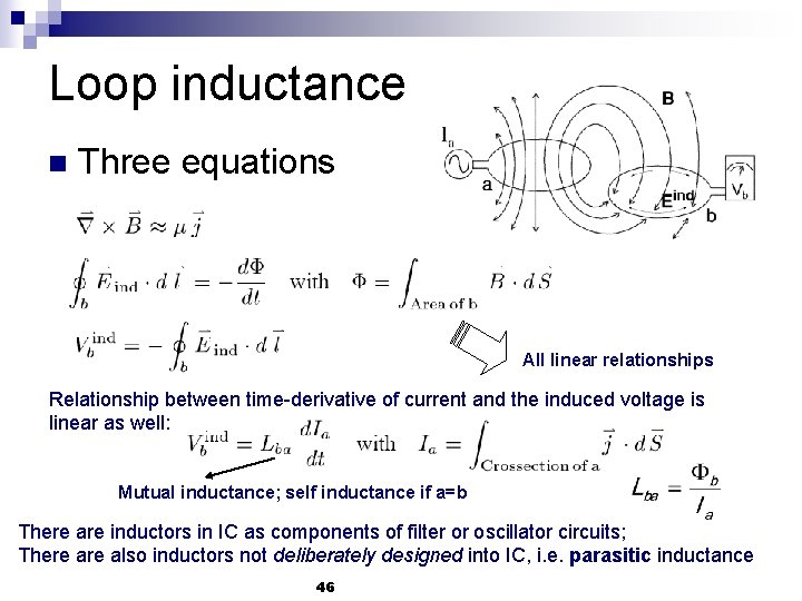 Loop inductance n Three equations All linear relationships Relationship between time-derivative of current and