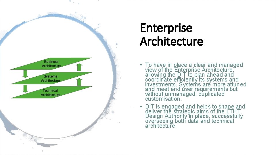 Enterprise Architecture • To have in place a clear and managed view of the