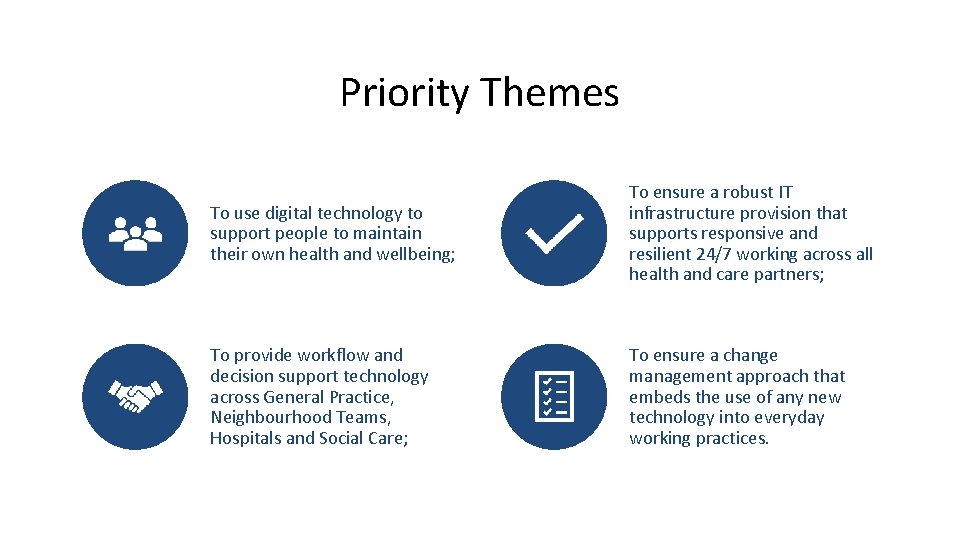 Priority Themes To use digital technology to support people to maintain their own health