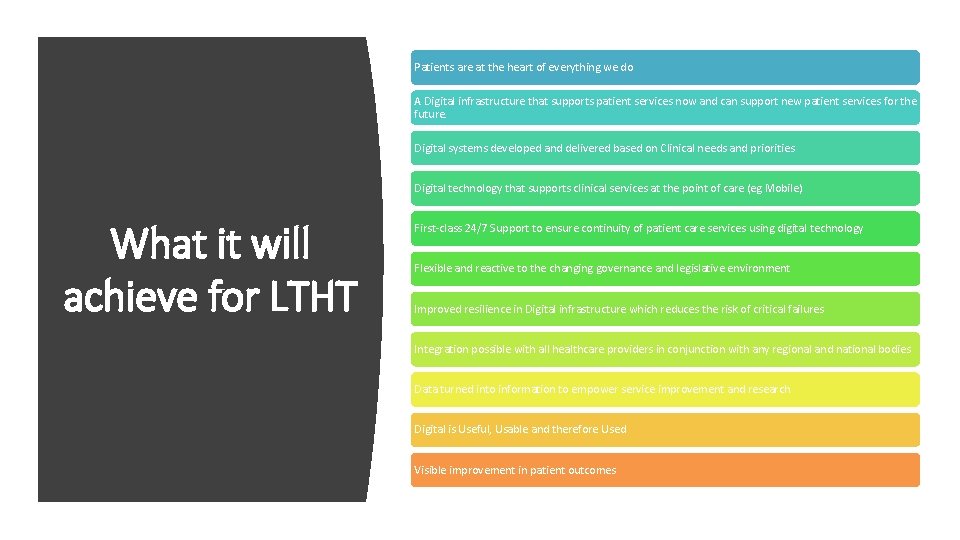 Patients are at the heart of everything we do A Digital infrastructure that supports