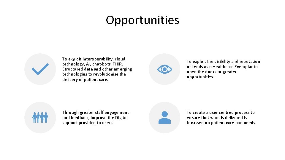 Opportunities To exploit interoperability, cloud technology, AI, chat-bots, FHIR, Structured data and other emerging