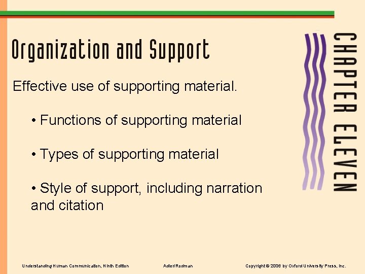 Effective use of supporting material. • Functions of supporting material • Types of supporting