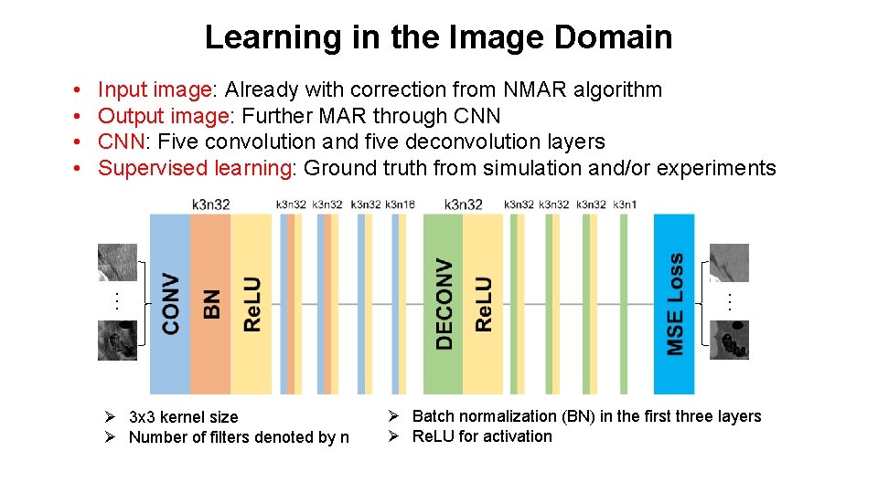 Learning in the Image Domain Ø 3 x 3 kernel size Ø Number of